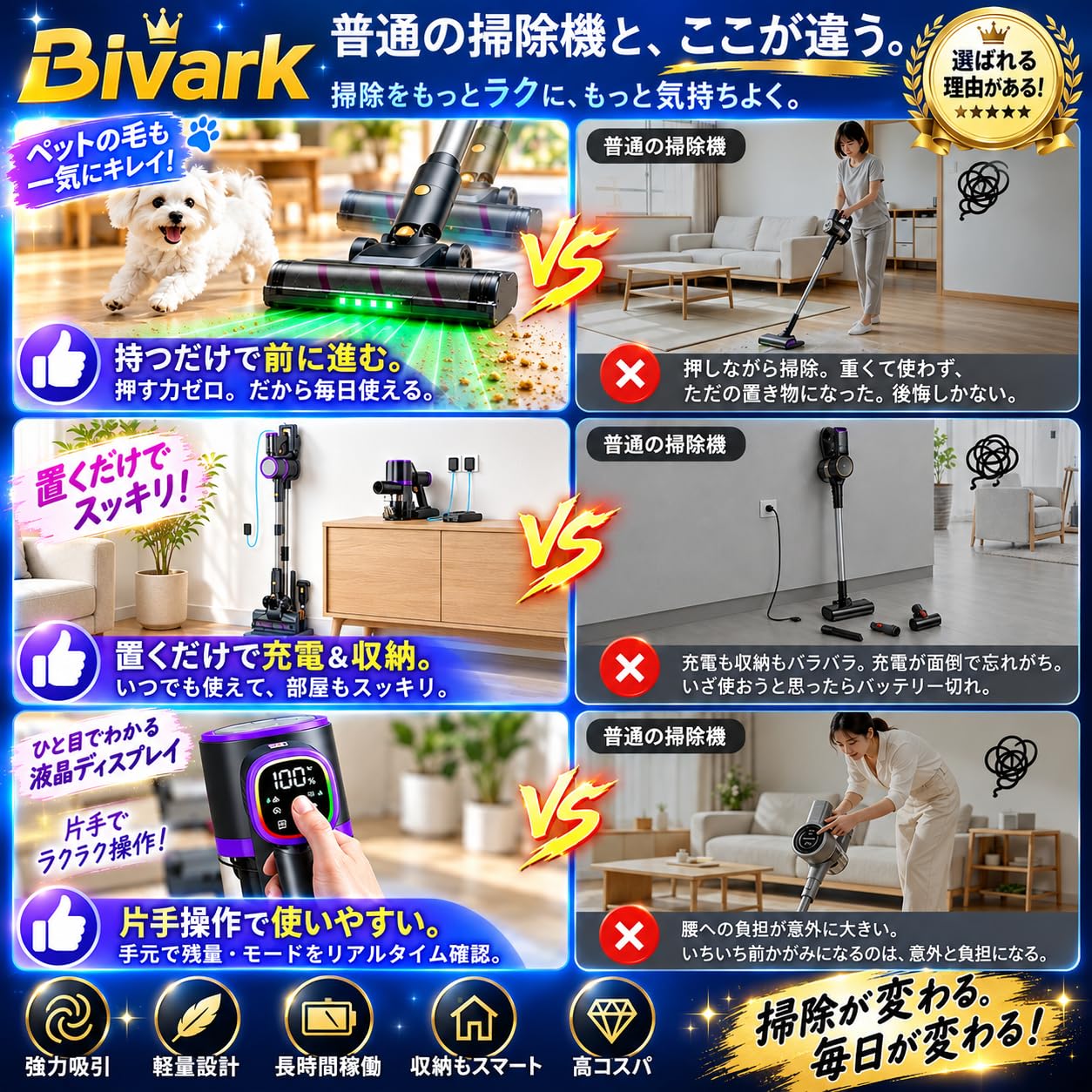 Amazon | 掃除機 コードレス 2027年先行発売！業界最強839800Kpa強力